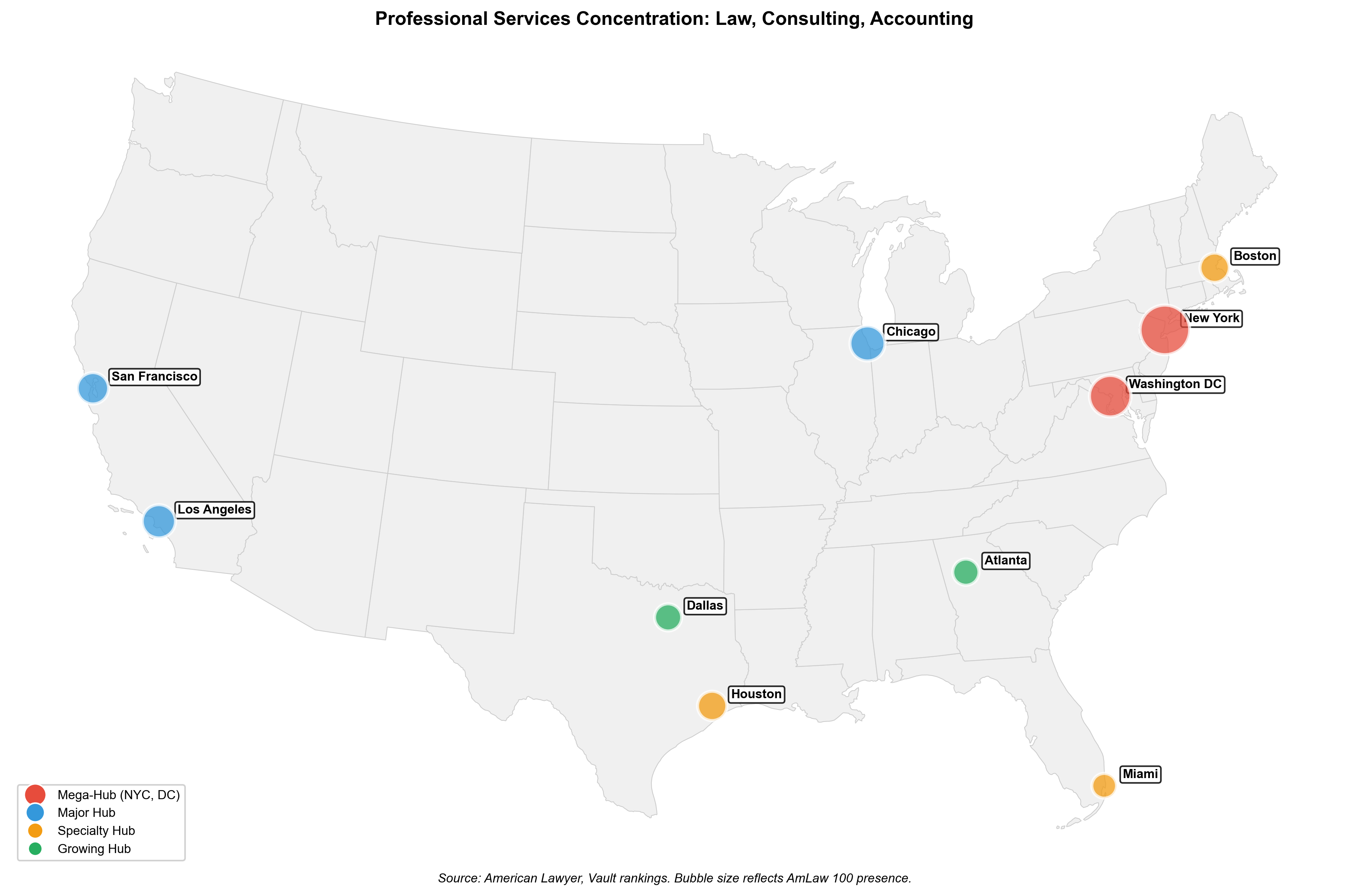 Map showing professional services concentrated in New York and Washington DC mega-hubs