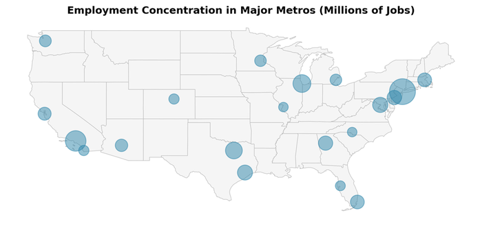 Metro employment density concentrated in coastal and Great Lakes metro areas