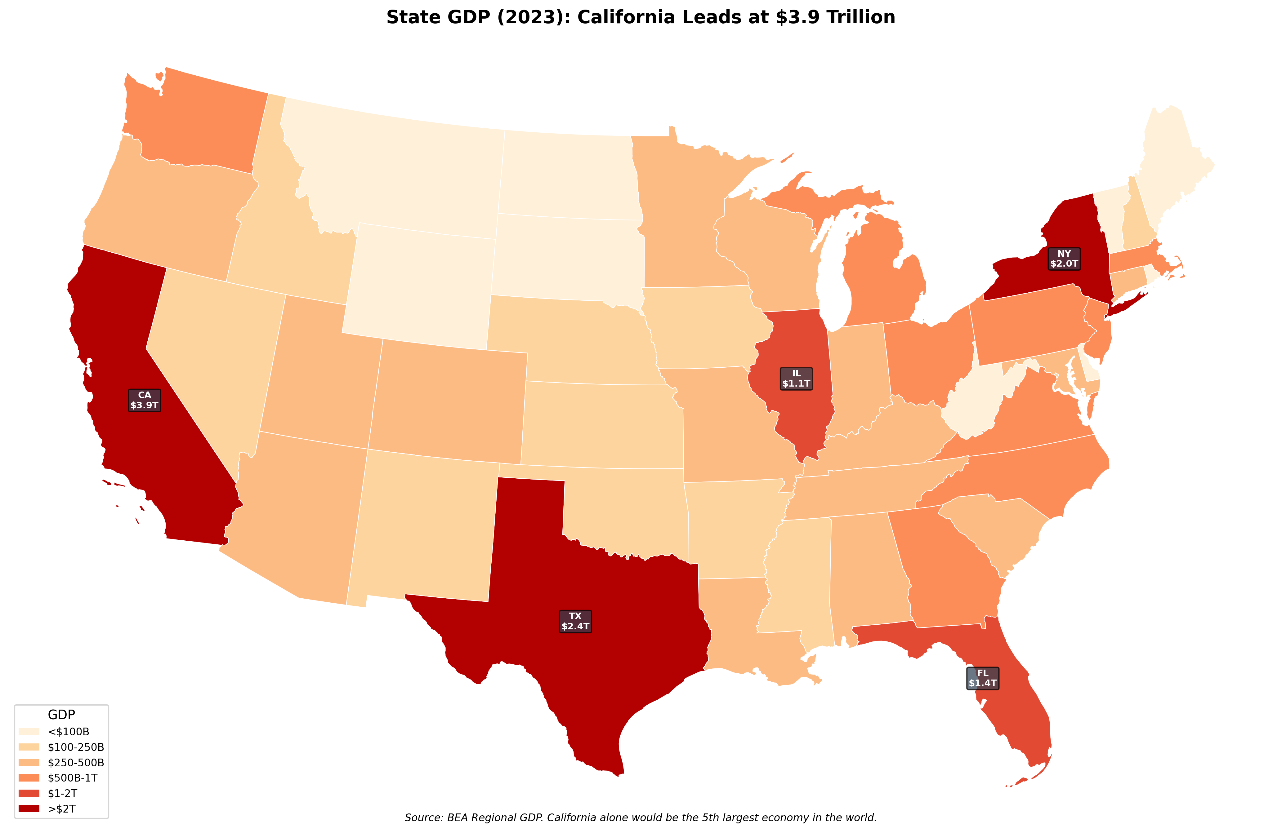 Choropleth: California, Texas, New York, Florida, and Illinois produce 35% of national GDP