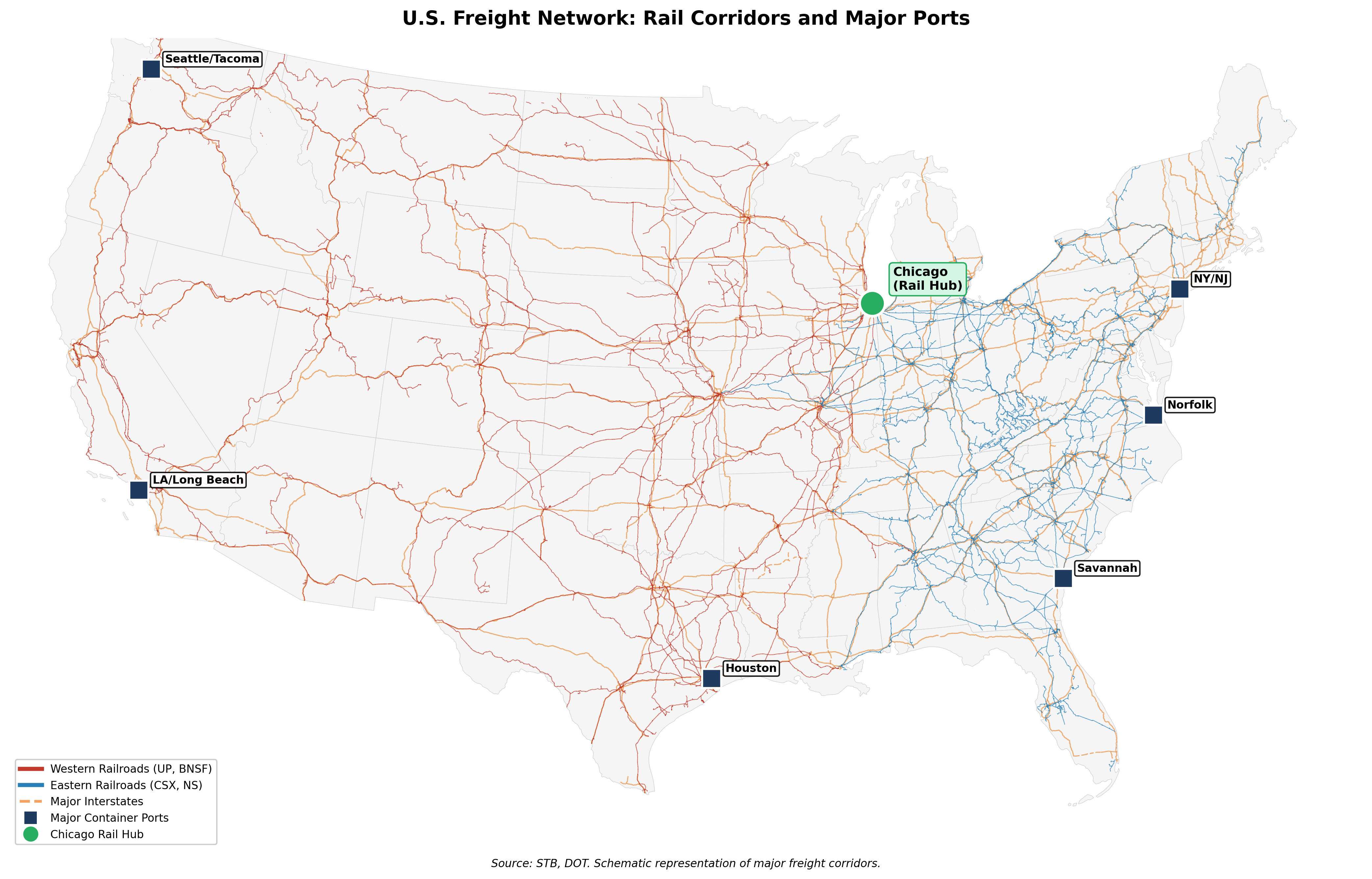 Map of Interstate highways, Class I railroads, and major port connections